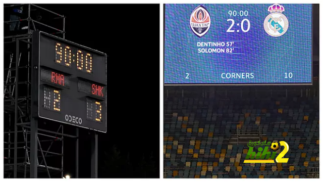 كيف سيكون الحال لو فاز شاختار على ريال مدريد ؟