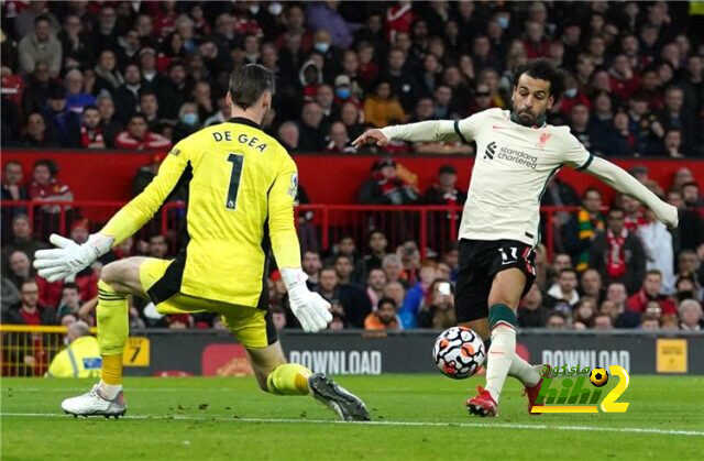 تعليق مثير من يورجن كلوب بشأن هاتريك محمد صلاح في مرمى مانشستر يونايتد