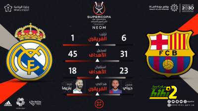 أرقام برشلونة وريال مدريد بالليجا قبل الكلاسيكو