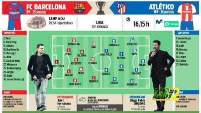 تشكيل سبورت المتوقع لأتلتيكو مدريد ضد برشلونة
