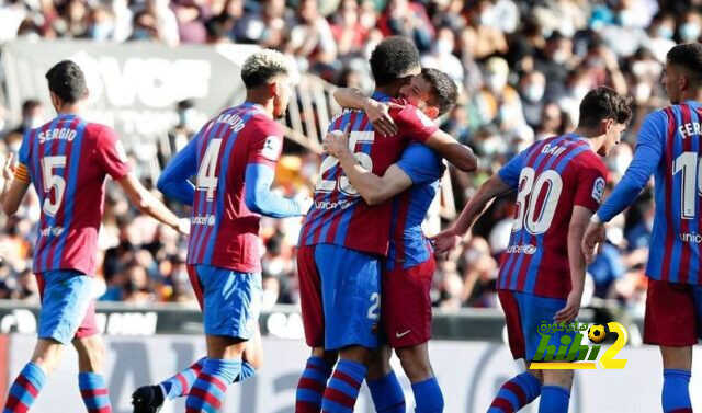 هل يمكن أن يضحي برشلونة بصفقة هالاند بسبب ثلاثية أوباميانغ؟!