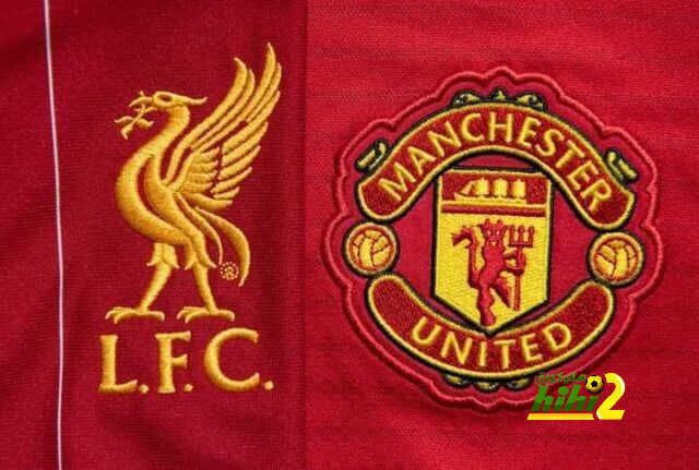 بعد تأجيلها .. الموعد الجديد لمباراة مانشستر يونايتد وليفربول في الدوري