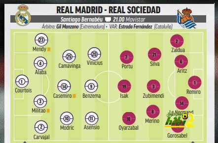 تشكيل ماركا المتوقع لريال مدريد أمام سوسييداد