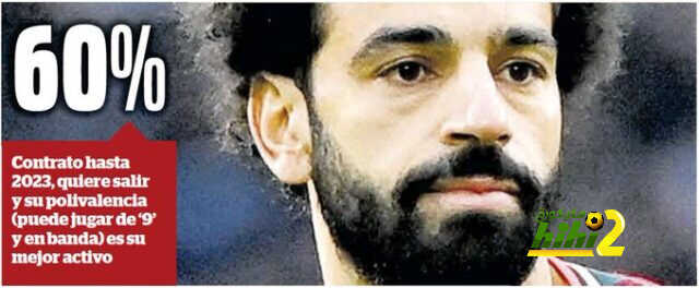 بالأرقام.. صلاح أقرب لبرشلونة من هالاند وليفاندوفسكي