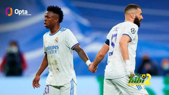 بنزيما & فينيسيوس، الثنائي المُفضل لدوري الأبطال!