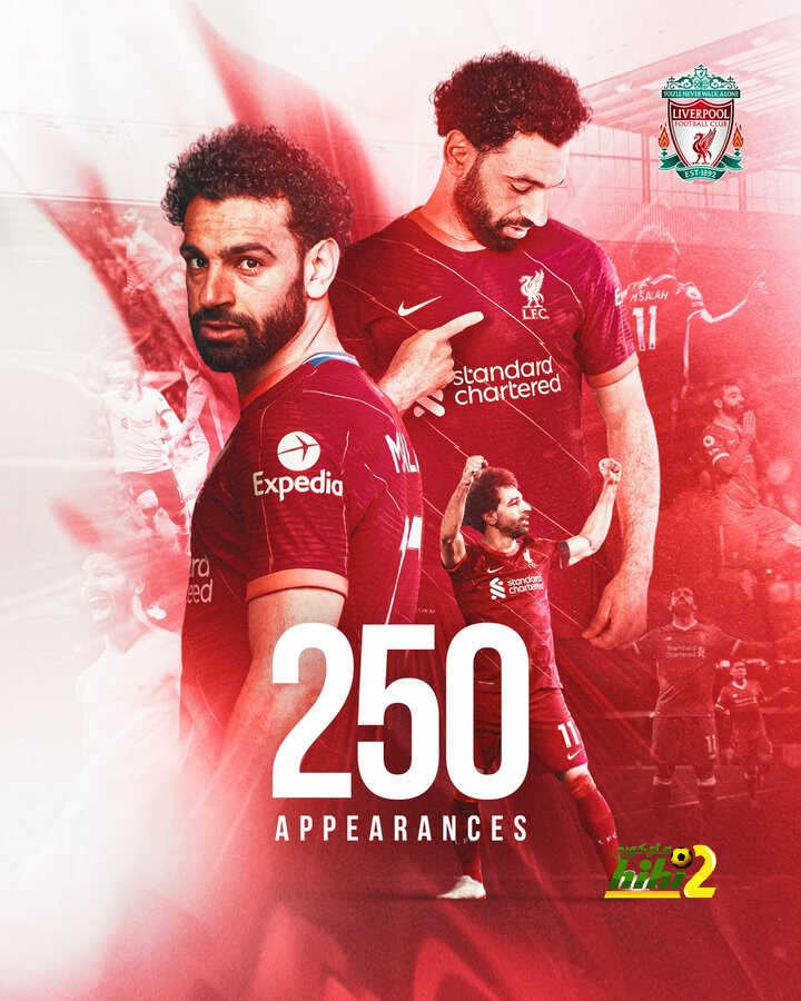 محمد صلاح يسجل رقمًا مميزًا رفقة ليفربول ￼