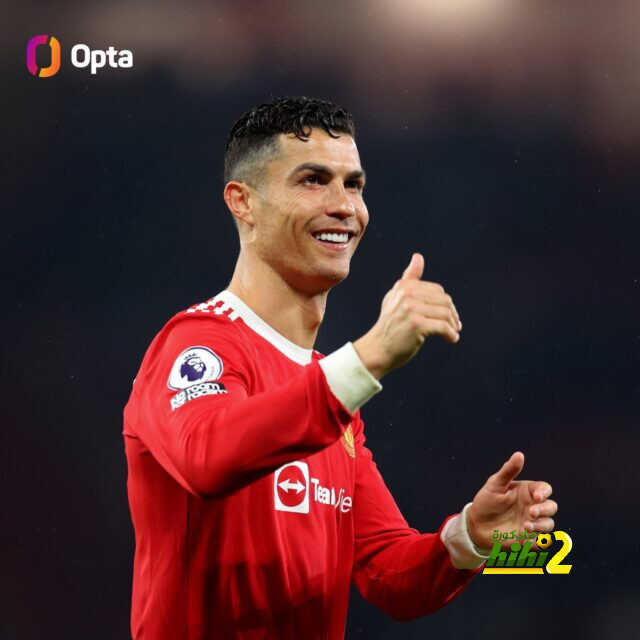 بعد التتويج بجائزة لاعب الشهر.. رقم تاريخي لـ كريستيانو رونالدو مع مانشستر يونايتد