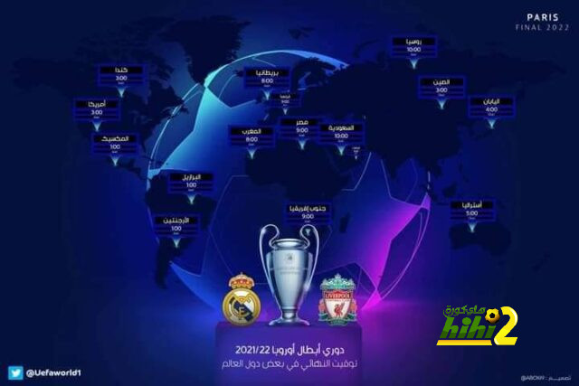 من أي دولة ستتابع نهائي دوري الأبطال ؟