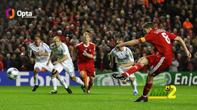 ليفربول يفتقد طعم الفوز على الريال منذ ٢٠٠٩!
