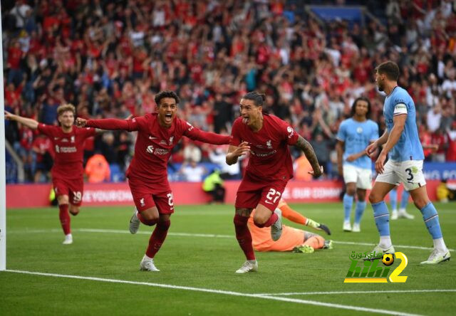 لهذا السبب جدد ليفربول مع صلاح براتب فلكي