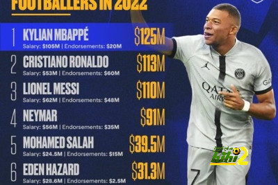 هازارد سادس أعلى لاعب أجراً في 2020
