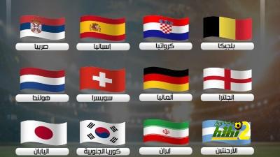 منتخبات العالم بالكامل في ورطة!
