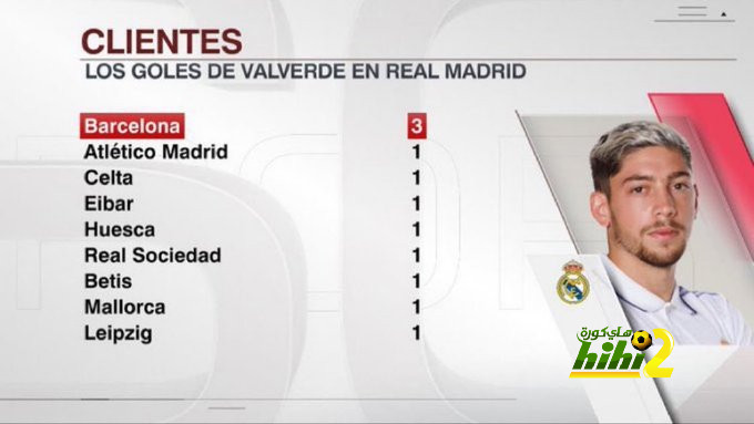 برشلونة هو الخصم المفضل لـ فالفيردي!