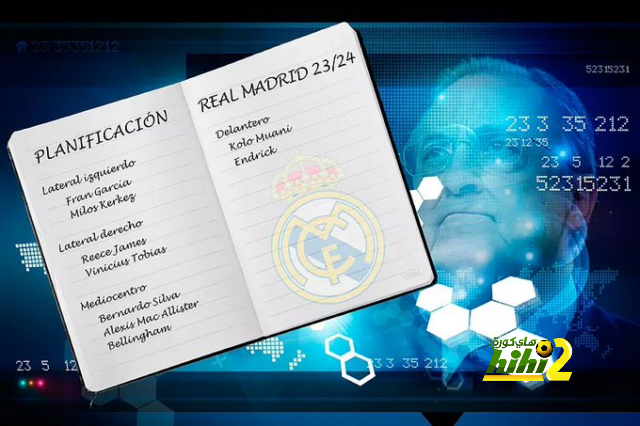 بحسب الداتا …هذه هي صفقات ريال مدريد الموسم المقبل