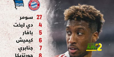 تشكيل بايرن ميونخ أمام هيرتا برلين في البوندسليجا