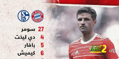 تشكيل بايرن الرسمي لمواجهة شالكة في الدوري الألماني