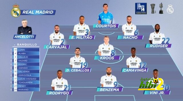 الرسم التكتيكي لريال مدريد أمام أتلتيك بيلباو