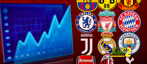 من هو اكثر نادي في العالم صرفا للاموال … رقم صادم لريال مدريد وبرشلونة