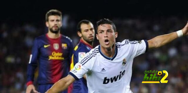 صور لاعب برشلونة الجديد … قدوتي كرستيانو رونالدو