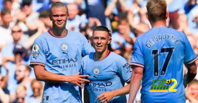 فيديو .. أهداف مباراة مانشستر سيتي و اشبيلية الموسم الماضي