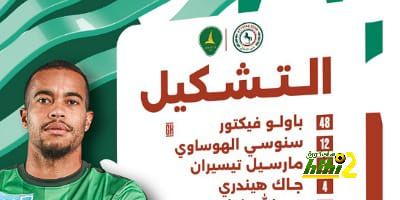 تشكيل الاتفاق لمواجهة الهلال في الدوري السعودي