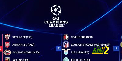 موقف أندية إسبانيا بعد قرعة دوري أبطال أوروبا
