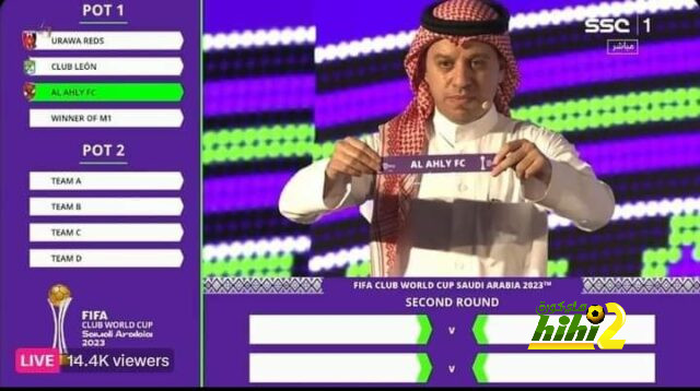 نتائج قرعة كأس العالم للأندية