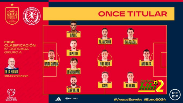 تشكيلة منتخب إسبانيا الرسمية للقاء إسكتلندا بتصفيات يورو 2024