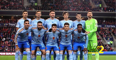 تعرف على المتأهلين حتى الآن لنهائيات يورو 2024