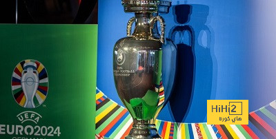 مجموعات بطولة يورو 2024 فى ألمانيا