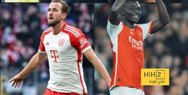 أكثر اللاعبين مساهمة في دوري أبطال أوروبا هذا الموسم
