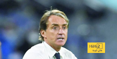 أكثر المدربين تقاضيًا للأجور في كأس آسيا 2023
