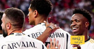 قائمة ريال مدريد المستدعاة لمواجهة لايبزيج