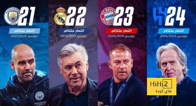 الهلال السعودي يتفوق على كبار أوروبا في عدد الانتصارات المتتالية