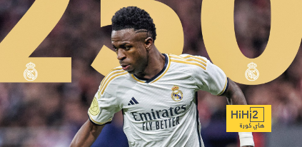 أرقام فينيسيوس جونيور في 250 مباراة مع ريال مدريد