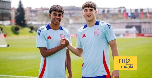 قائمة أصغر لاعبي برشلونة في القرن الحالي