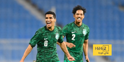 قيمة منتخبات كأس آسيا تحت 23 عامًا السوقية