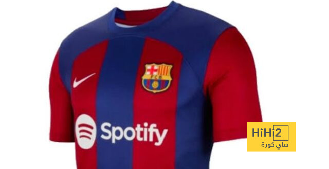 الرسم التكتيكي لبرشلونة أمام ريال مدريد
