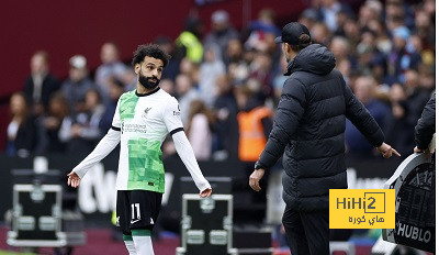 أول رد فعل من محمد صلاح على خلافه مع كلوب