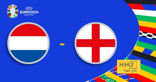 تاريخ مواجهات إنجلترا وهولندا