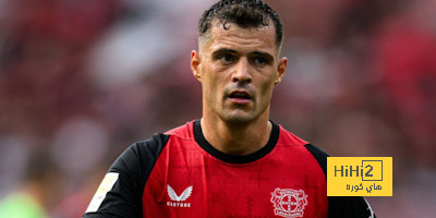 خريطة تشاكا الحرارية أمام فولفسبورغ