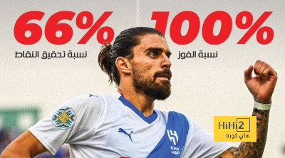 السر الخفي وراء خسارة الهلال أمام الخليج؟!