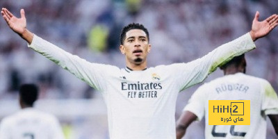 شاهد الفرق المتوقع ان تواجه ريال مدريد في كاس العالم للاندية