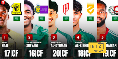 عاجل : 10 لاعبين من الدوري السعودي سيرحلون الى اوروبا في الايام القادمه
