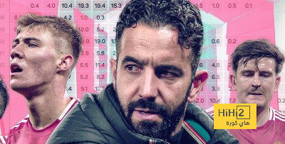هل يهبط مانشستر يونايتد من الدوري الانجليزي الممتاز ؟ اوبتا تكشف مصيره