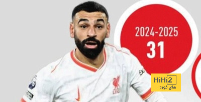 الموسم الاخير يصنع افضل نسخة من محمد صلاح في نادي ليفربول
