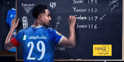ترتيب هدافي الهلال تاريخيا