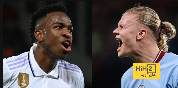 مقارنة بين هدافي ريال مدريد و مانشستر سيتي في دوري أبطال أوروبا