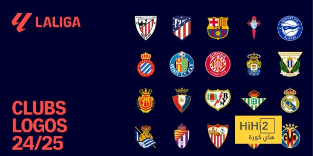 موقف الريال و برشلونة.. جدول ترتيب الليغا مع وبدون الـVAR