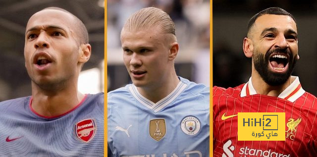 محمد صلاح يتفوق على هالاند وهنري
